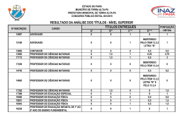 resultado da an&aacute;lise de t&iacute;tulos