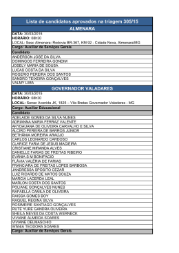 Lista de candidatos aprovados na triagem 305/15