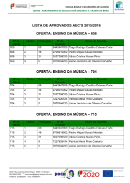 Aprovados - Agrupamento de Escolas Jos&eacute; Sanches e S. Vicente da
