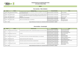 Programa&ccedil;&atilde;o das apresenta&ccedil;&otilde;es orais