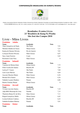 Resultados Eventos Livres
