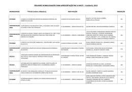 RESUMOS HOMOLOGADOS PARA APRESENTA&Ccedil;&Atilde;O NA VI MICTI