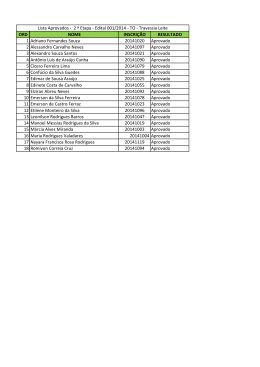 ORD NOME INSCRIÇÃO RESULTADO 1 Adriano Fernandes Souza