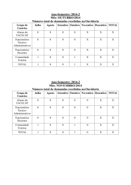 Ano-Semestre: 2014-2 Mês: OUTUBRO/2014 Número total de