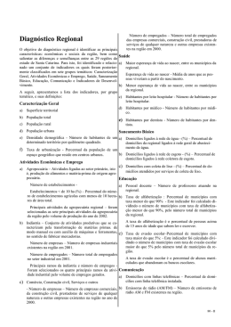 diagnostico regionais sc legenda