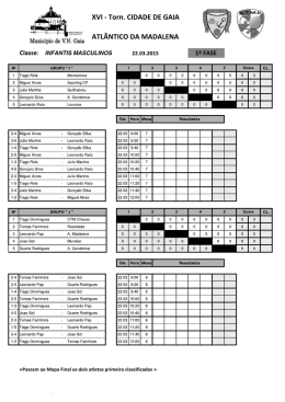 XVI - Torn. CIDADE DE GAIA