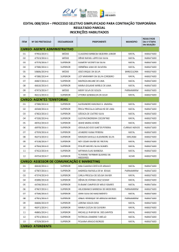 Resultado Habilitados
