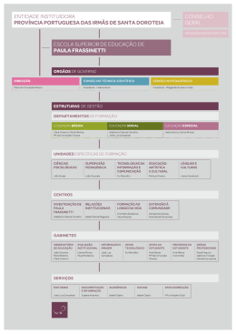 conselho provincia portuguesa das irmas de santa doroteia geral