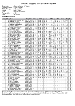 Cross table por classificação