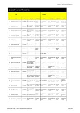 12. VALADARES - 154&ordm; - Lista Mandat&aacute;rios