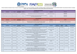 DCR - 3&ordf; CHAMADA - RESULTADO HOMOLOGADO