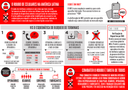 O ROUBO DE CELULARES NA AMÉRICA LATINA