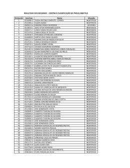 Protocolo Inscricao Nome Situação 1 0526846-0 TASSIA