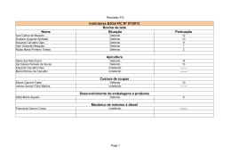 Instrutores Edital FIC Nº 07/2013 Bovino de leite Nome Situação