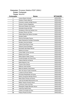 Processo Seletivo FEST 2009.2 Curso: Pedagogia Turno: Noturno