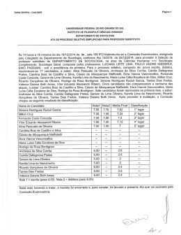 Resultado processo seletivo para Prof. Substituto Departamento de