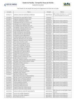 Resultado da solicita&ccedil;&atilde;o de isen&ccedil;&atilde;o do pagamento da taxa de