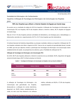 Inqu&eacute;rito &agrave; Utiliza&ccedil;&atilde;o de Tecnologias da Informa&ccedil;&atilde;o e