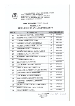 Resultado da análise do projeto