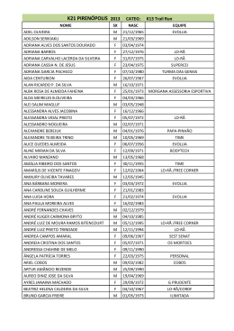 Listagem de inscritos K13 Pirenópolis