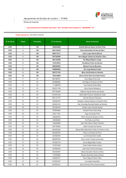 1_AFD_5H_Lista de Ordena&ccedil;&atilde;o cand_Aprovados