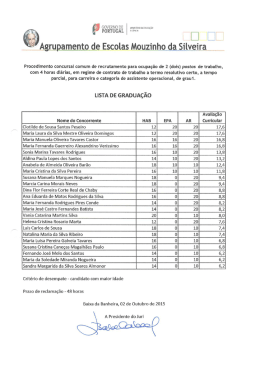 concursopnd - Portal do Agrupamento de Escolas Mouzinho da