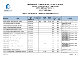 209 - T&Eacute;CNICO EM ALIMENTOS E LATIC&Iacute;NIOS - Comperve