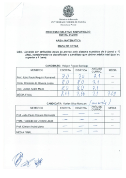 PROCESSO SELETIVO SIMPLIFICADO EDITAL 01I2015