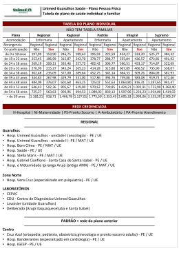 Unimed Guarulhos - Planos de Saude Todos Aqui