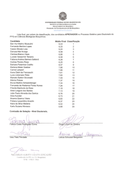 Lista ﬂnal, por ordem de classiﬁcação, dos candidatos
