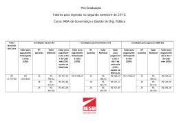 P&oacute;s-Gradua&ccedil;&atilde;o Valores para ingresso no segundo semestre
