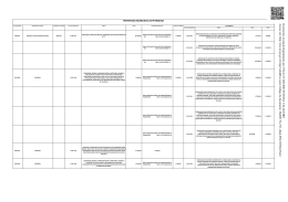 Documento Assinado Digitalmente por: PAULO TARCISIO FEITOSA