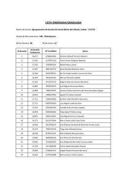 LISTA ORDENADA/GRADUADA - Agrupamento de Escolas dos