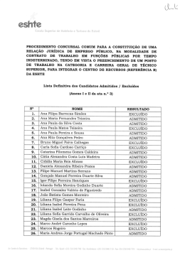 Listagem Definitiva de Candidatos Admitidos e Excluídos