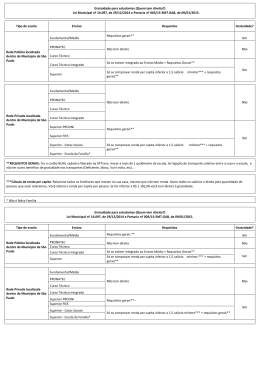 Gratuidade para estudantes (Quem tem direito?) Lei