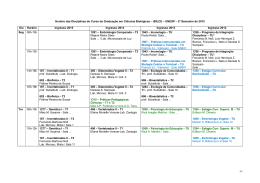 2&ordm; Semestre - Ibilce