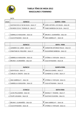 TABELA TÊNIS DE MESA 2012 MASCULINO E FEMININO