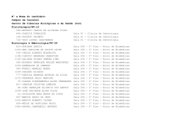 N&ordm; e Nome do candidato Campus de Cascavel