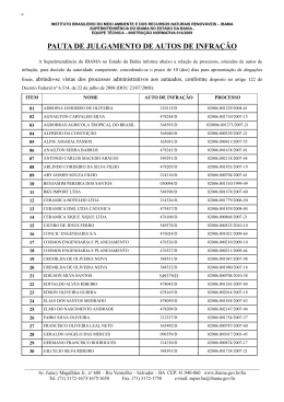Edital de Notifica&ccedil;&atilde;o - Ibama BA 07-12-2010