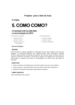 projeto 05 - alimentacao