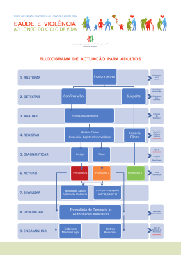 FlUxograma De actUa&ccedil;&atilde;o para aDUltos