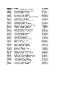 Lista de Convocados