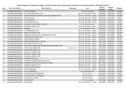 Seq. Num. Do Processo Nome da Parte Informação Vara Data de