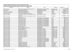 processos minerarios-dnpm-ucs