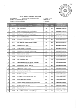 Grupo de Recrutamento - Agrupamento Escolas Queluz