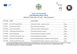Listas com as Colocações Definitivas