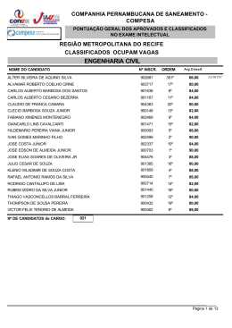 Resultado - Classificados Ocupam Vagas