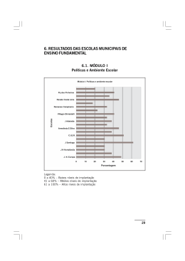 6. resultados das escolas municipais de ensino - FEF