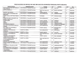 Hospitais do ABC que atendem em caso de acidentes pessoais