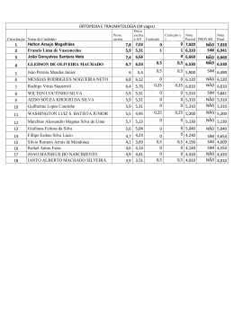 ORTOPEDIA E TRAUMATOLOGIA (04 vagas) 1 7,8 7,02 0 0 7,020